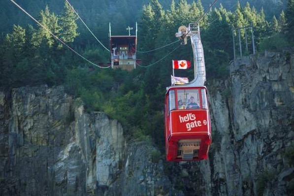 Hells gatedest bc