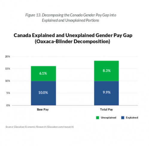 gender-pay-gap.png