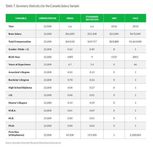 glassdoor-research.png